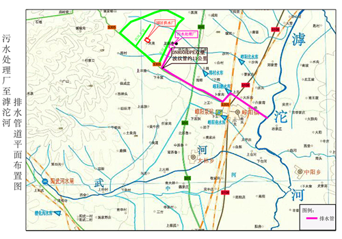 污水處理廠至滹沱河排水管網(wǎng)平面布置圖q_副本.jpg